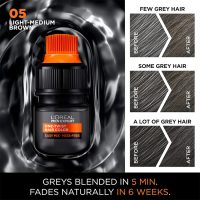 Buy Men Hair Online - Idivia Beauty Shop