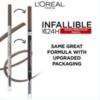 Best Prices - Competitive price on all products - Idivia