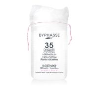 Best Prices - Competitive price on all products - Idivia
