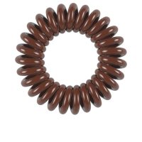 Best Prices - Competitive price on all products - Idivia