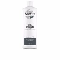 Best Prices - Competitive price on all products - Idivia