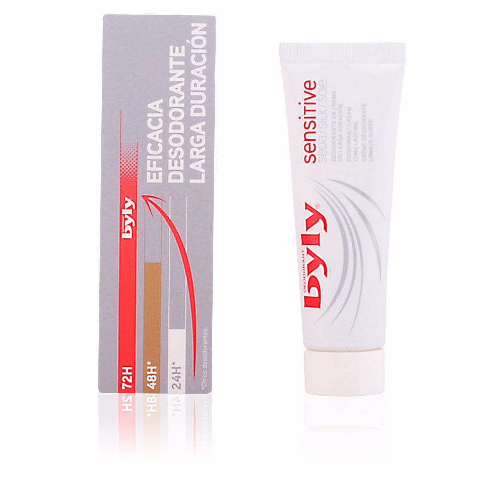 BylySensitiveDeodorantCream25ml Tube of Byly Sensitive Deodorant Cream by Byly, a hypoallergenic deodorant cream indicated for protecting sensitive underarms.