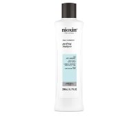 Best Prices - Competitive price on all products - Idivia