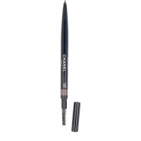 Best Prices - Competitive price on all products - Idivia