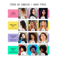 a gel indicated for activating and defining curls.
