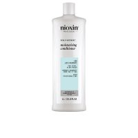 Best Prices - Competitive price on all products - Idivia