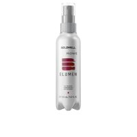 Best Prices - Competitive price on all products - Idivia