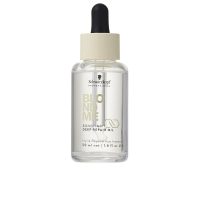 Best Prices - Competitive price on all products - Idivia